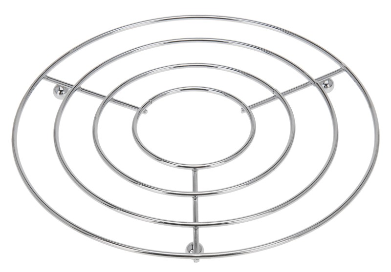 Panonderzetter Chroom Rond 20cm