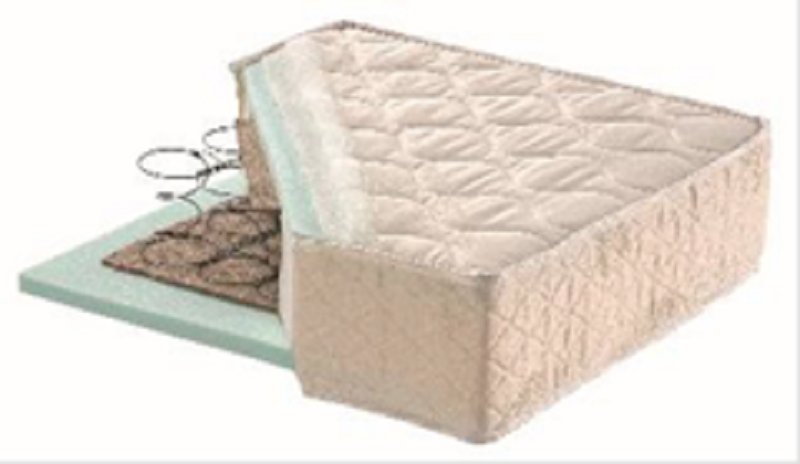 Bonnellmatras Bruxelles 90x200x17